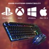 Combrite Raptor USB Keyboard And Mouse Combo Rainbow LED Backlit GKM689